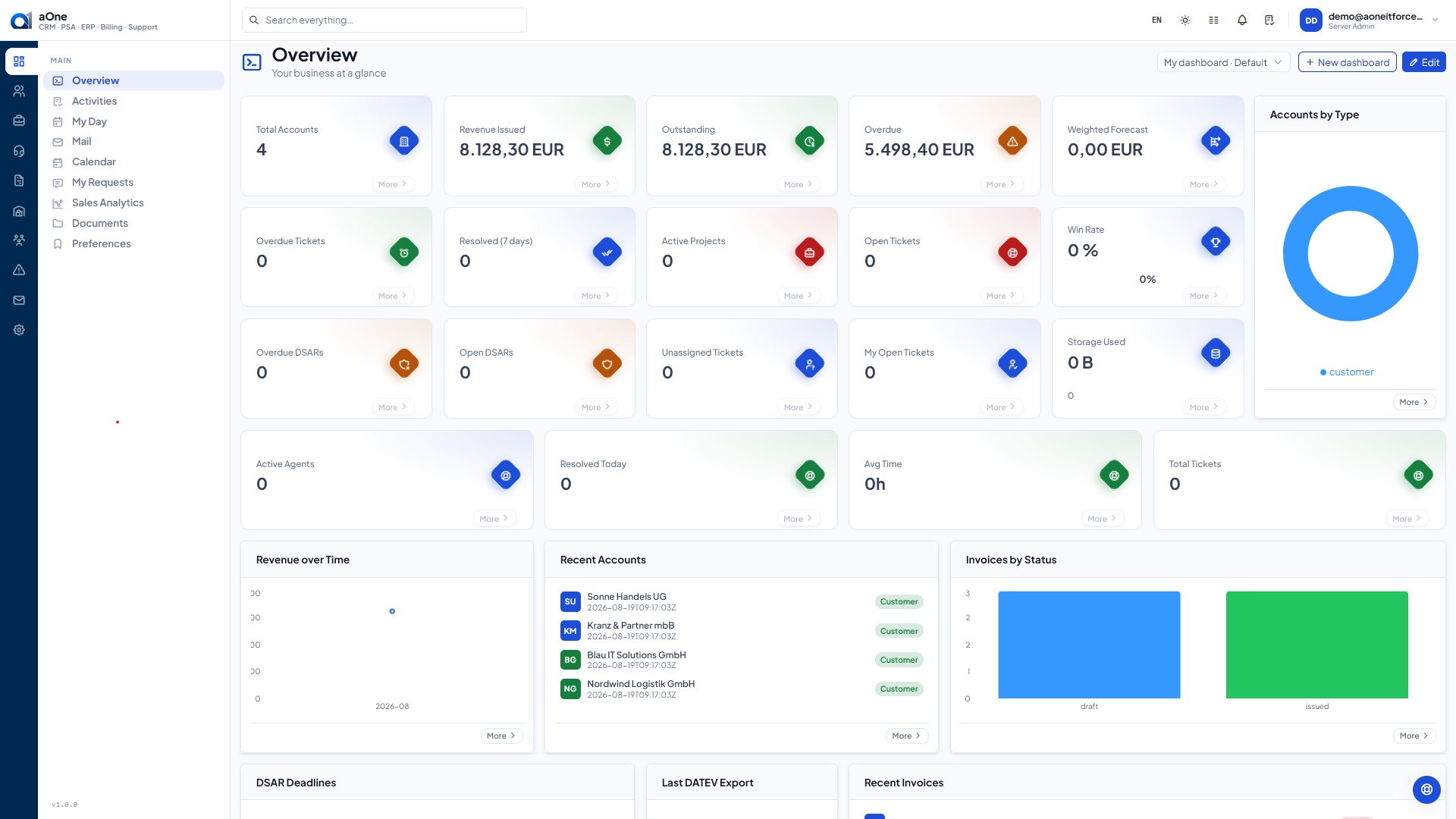 CRM, Service and Billing Platform, Backend & Cloud by AEU-I